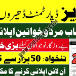 Fisheries Department Jobs